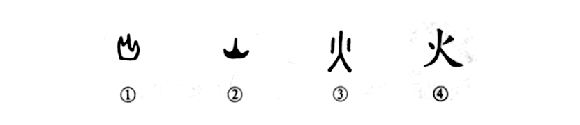 细说汉字 火 漢文化 通識