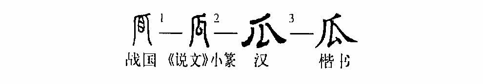 细说汉字 瓜 漢文化 通識