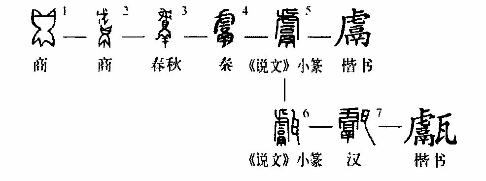 367画的汉字图片