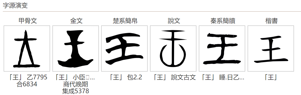 王字甲骨文怎么写图片